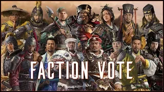 FACTION VOTE (Part 1 of 2) - Total War: Three Kingdoms!