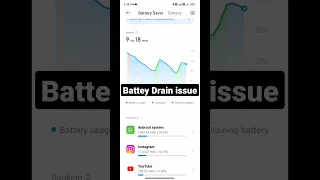 Battery Drain in Redmi note 10 pro| battery drain after update miui 14| All redmi phones