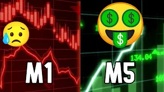 OPERAR A 5 MINUTOS TE HACE GANAR MAS? 🤑 - Trading