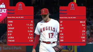 [July 26] Shohei Ohtani's pitches, MLB highlights 2021