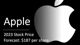 Apple Inc. (AAPL) 2023 Stock Price Forecast