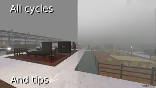 Every cycle in roblox 3008