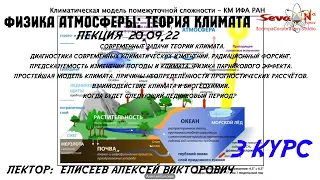 МОДЕЛЬ КЛИМАТА. Современные задачи ТЕОРИИ КЛИМАТА. | ФИЗИКА АТМОСФЕРЫ - ЕЛИСЕЕВ А. В. ФизФак МГУ