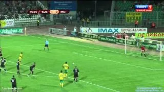 Кубань - Мазервелл 1:0. Лига Европы Kuban - Motherwell 1:0 EUROPA League