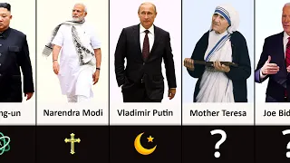 Religions Timeline of World Leaders, Islam, Catholic, Jewish, Christian...