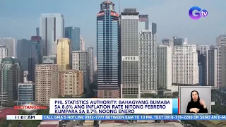 PHL Statistics Authority: bahagyang bumaba sa 8.6% ang inflation rate nitong Pebrero... | BT