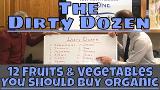 The Dirty Dozen-12 Fruits & Vegetables You Should Buy Organic