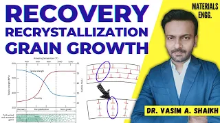 Recovery | Recrystallization | Grain Growth | Annealing | Engineering Materials | Mechanical Engg.
