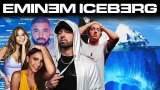 The Eminem Iceberg Explained