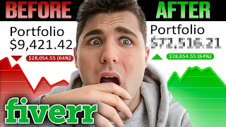 I Bought the BEST Trading Strategy on Fiverr for $27