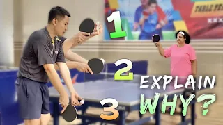 3 ways to change racket head position according to the ball