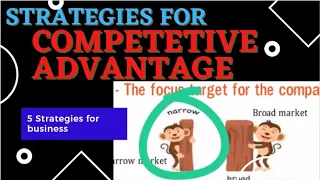 Strategies for Competitive Advantage