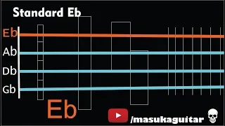 【BASS TUNER】[ D#/Eb Standard ](D# G# C# F#)