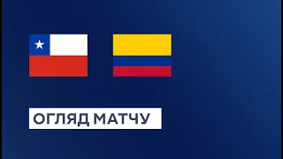 Чили — Колумбия. Квалификация к Чемпионату мира 2026 года. Обзор матча. 2 тур. 13.09.2023. Футбол