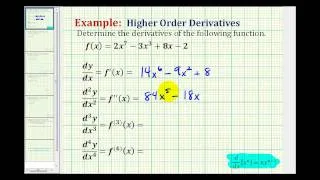 Ex 1:  Determine Higher Order Derivatives