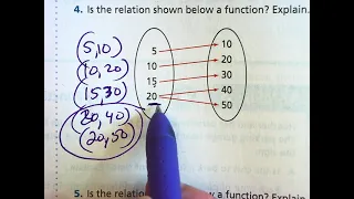 Lesson 3.1 Understand Relations and Functions