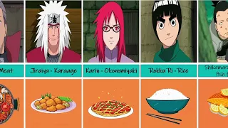 Favorite food of Naruto anime characters