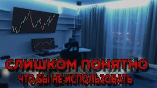 Подробно разбираю свои сделки | Технический анализ | Price action | Опционы | Трейдинг с нуля 2023 |