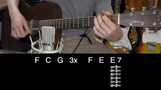 Regret - John Frusciante (Guitar Lesson)