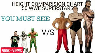 WWE Wrestlers Height Comparison Chart | Shortest Vs Tallest |#wweheight|MR.MASK