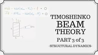 Timoshenko Beam Theory Part 3 of 3: Equations of Motion