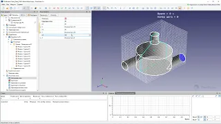 FlowVision 3.14 - Быстрый старт