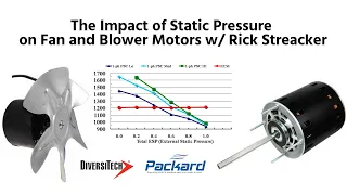 The Impact of Static Pressure on Fan and Blower Motors w/ Rick Streacker