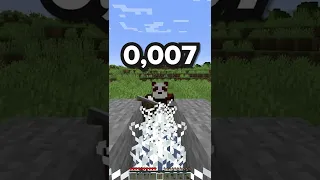 jak NAJWOLNIEJ można CHODZIĆ w Minecraft #shorts