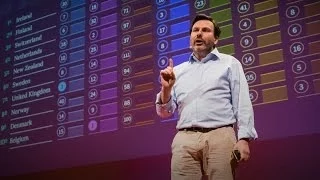 Which country does the most good for the world? | Simon Anholt