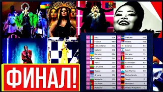 Назван финалист "Евровидения - 2021" ЭТО Италия, Украина в ТОП 5. А вы довольны результатом?