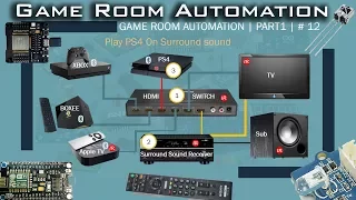 Game Room Automation with Alexa & Google Home | Part 1 | # 12