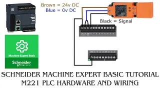 Schneider M221 hardware and wiring tutorial with sensor and lamp