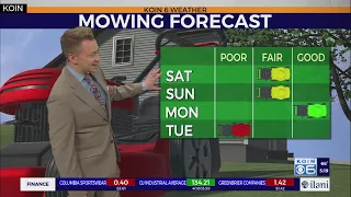 Showers return to Portland this weekend