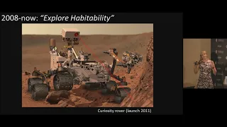 Curiosity and Our Evolving View of the Red Planet