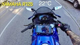 YAMAHA R125 2024 4K DISPLAY FOCUS