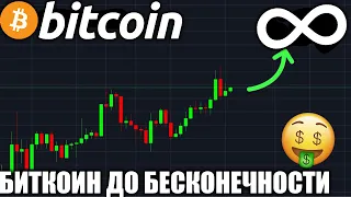 БИТКОИН БЬЕТ НОВЫЙ МАКСИМУМ!!! СИМПСОНЫ СДЕЛАЛИ ОЧЕРЕДНОЕ ПРЕДСКАЗАНИЕ ЦЕНЫ БИТКОИНА В БУДУЩЕМ