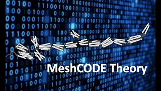 MeshCODE theory. Do memories reside in the synaptic scaffolds? SoBS Seminar Series  - Jan2021