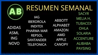 ANÁLISIS TÉCNICO, RESUMEN SEMANAL. ADIDAS, IAG, IBEDROLA, PHARMA MAR, SANTANDER, ABBOTT, AMAZON, AMD