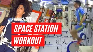 How do astronauts workout in microgravity on Chinese Space Station and ISS?