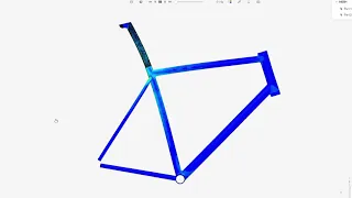 Do dropped seat stays improve comfort? No.