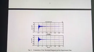 Bearing Fault Detection Using Model-Based Filter