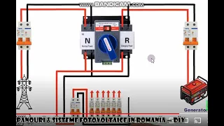 PANOURI FOTOVOLTAICE - AUTOMATIC TRANSFER SWITCH -SCHEMA MONTAJ - PENTRU 2 RETELE -PRIMAR -SECUNDAR