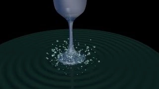 Брызги воды / Water splash cinema 4D