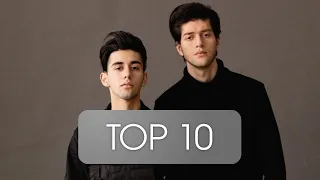 Top 10 Most streamed RAUF & FAIK Songs (Spotify) 28. November 2020