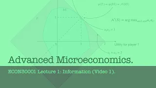 Advanced Microeconomics 1: Asymmetric Information (Video 1).