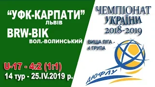 "УФК-Карпати" - BRW-BIK Вол.-Волинський 4:2 (1:1) U-17. Гра