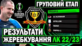 Результати жеребкування групового етапу Ліги Конференцій 22/23 | Огляд всіх груп