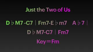 Just the Two of Us backing track Key=Fm 95BPM Jam neo soul #ネオソウル#バッキング #アドリブ