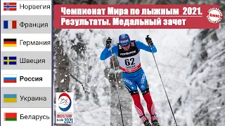 Чемпионат мира по лыжным видам спорта. Итоги 5 дня. Результаты. Медальная таблица. Расписание