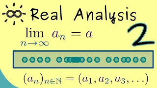 Real Analysis 2 | Sequences and Limits